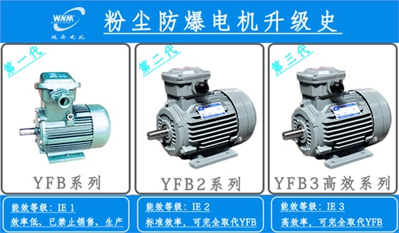 皖南電機：粉塵防爆電機升級換代