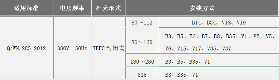 YXEJ電機描述表格