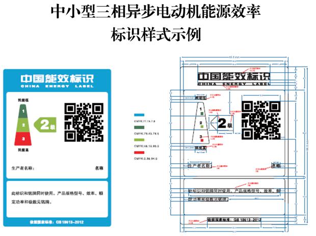 電機(jī)能效標(biāo)識式樣