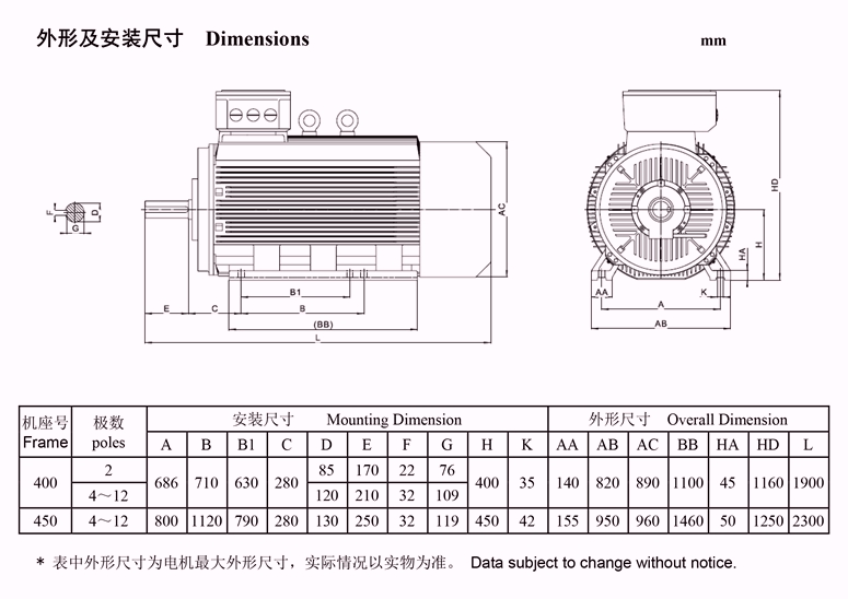 YLV系列低壓大功率電機(jī)安裝尺寸