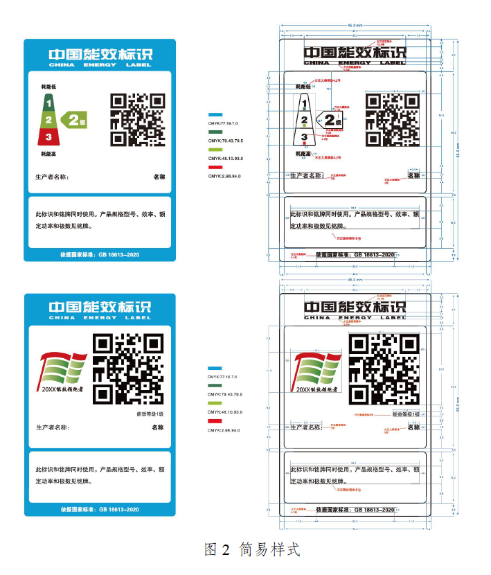 皖南電機：2021年新能效標識（簡易版）